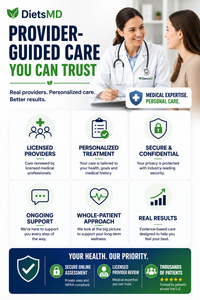 Thumbnail for Tirzepatide Tablet Online | Provider-Guided GLP-1 Weight Loss Support | DietsMD